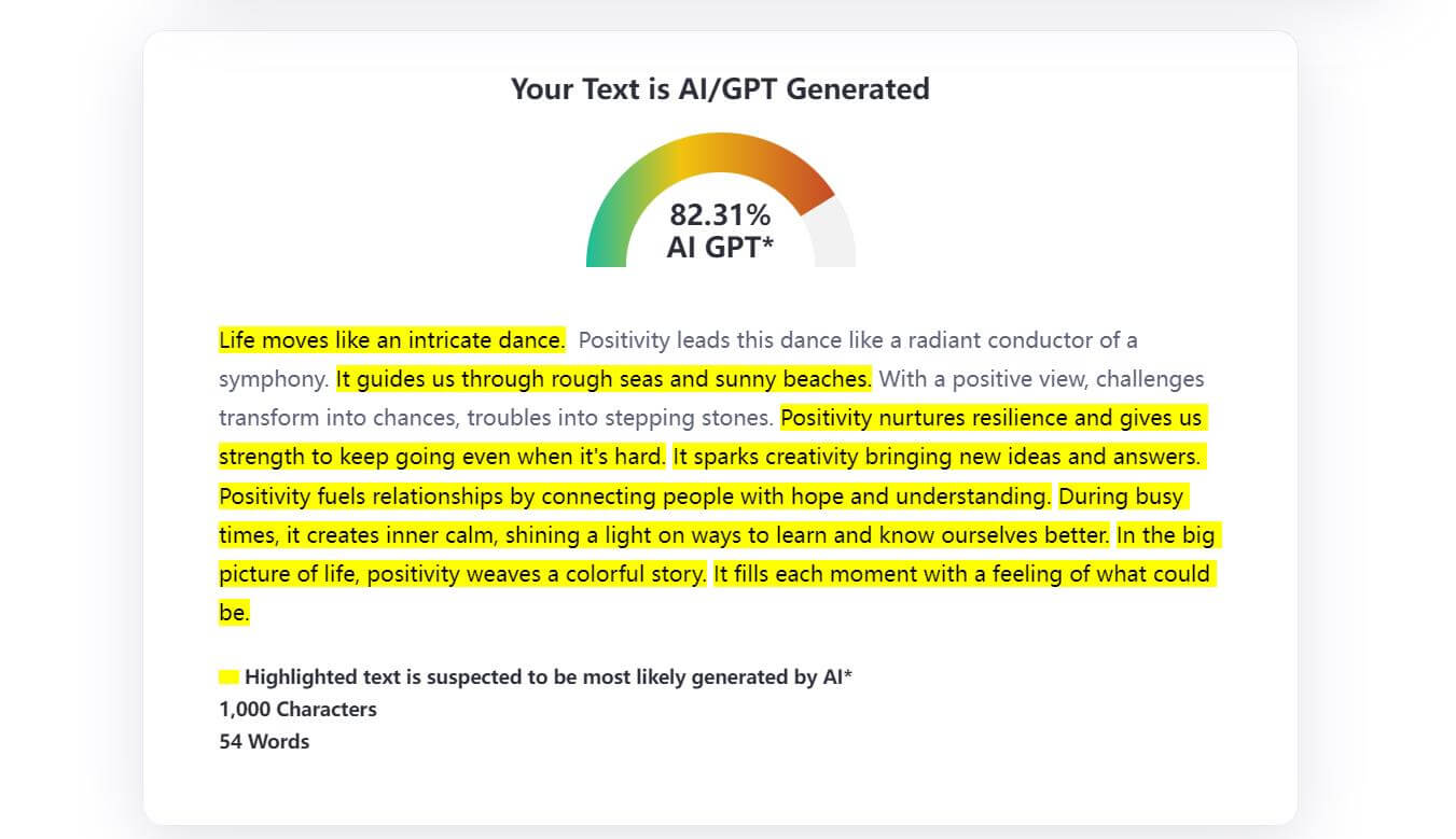 aiseo-long-true-zerogpt.jpg