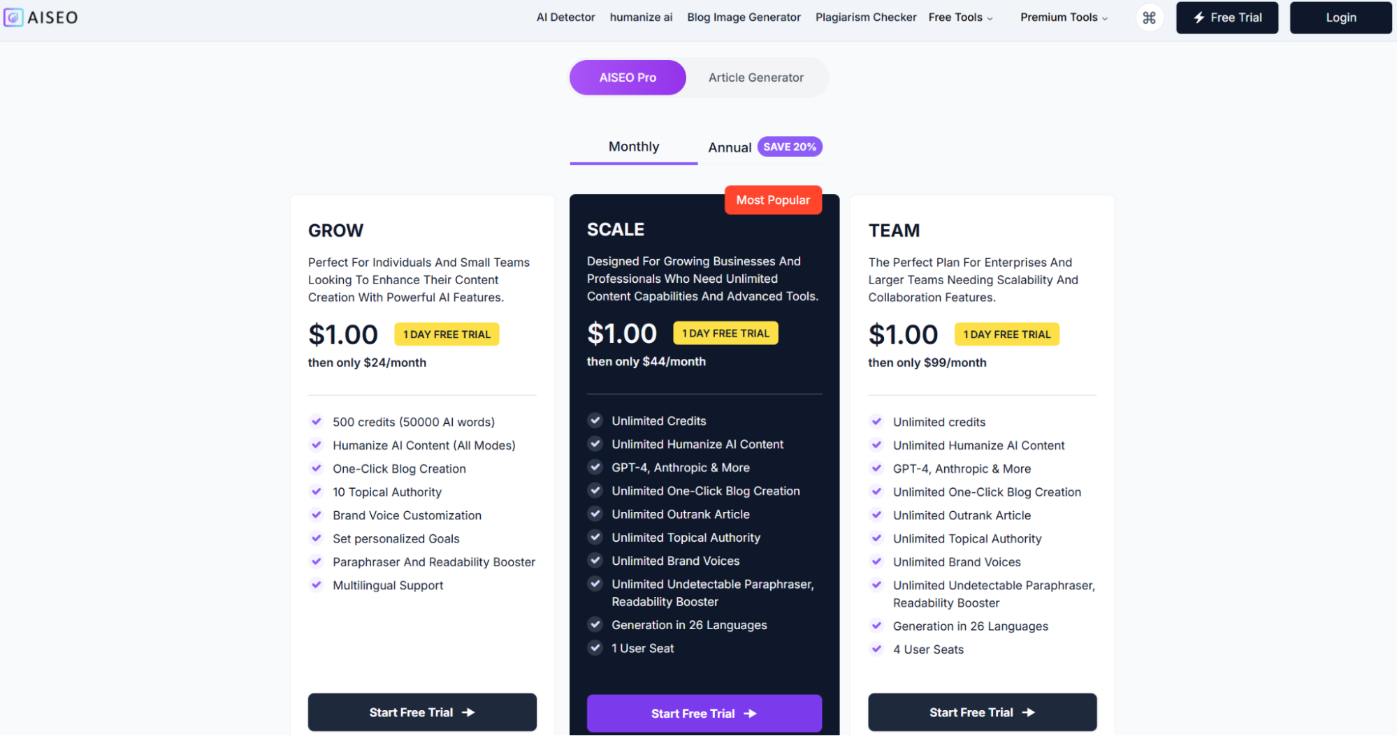 AISEO pricing